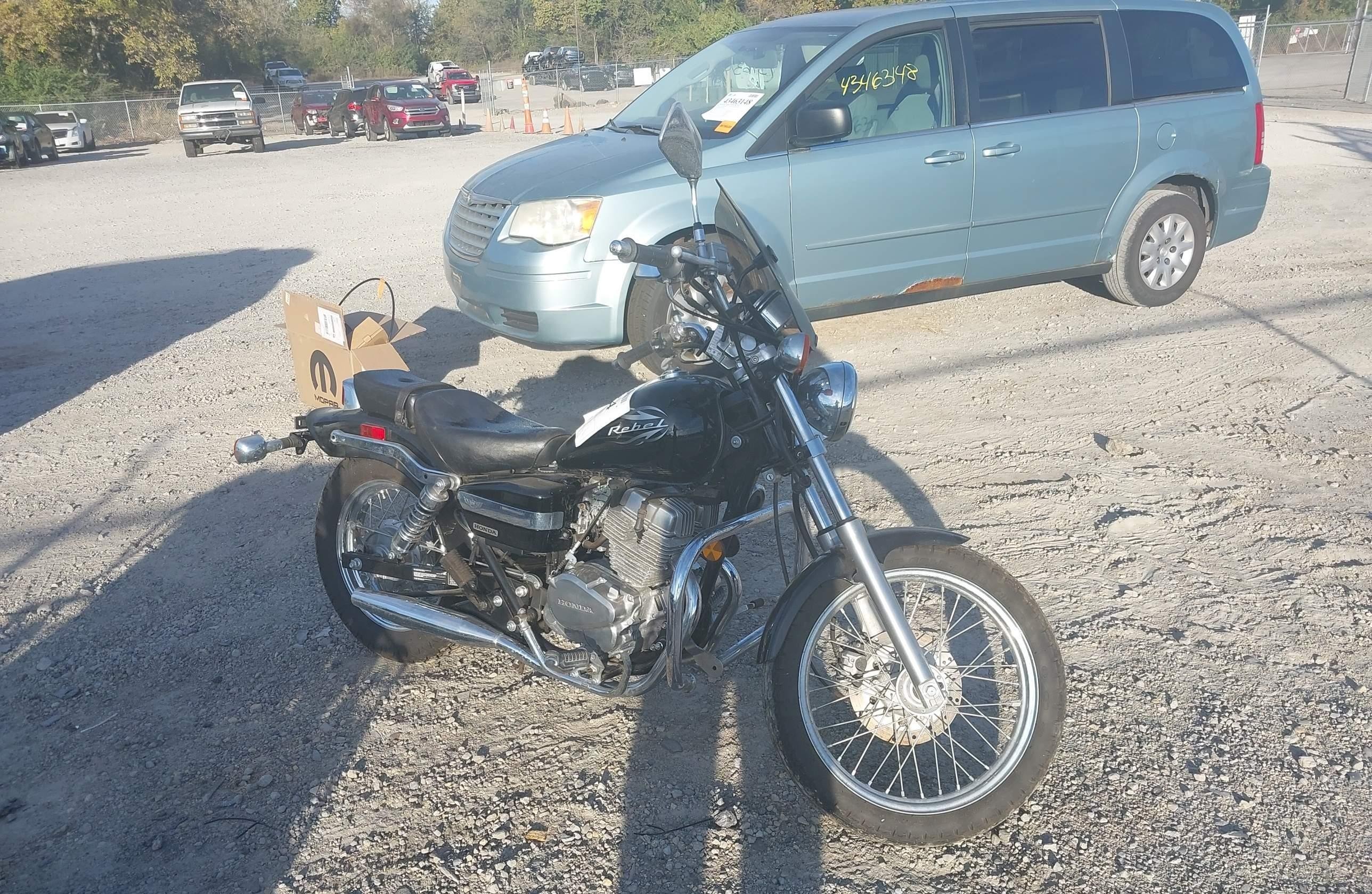 HONDA CMX250 2015, 454 км, 2 cyl. бензин — фото с аукциона, доставка в Беларусь